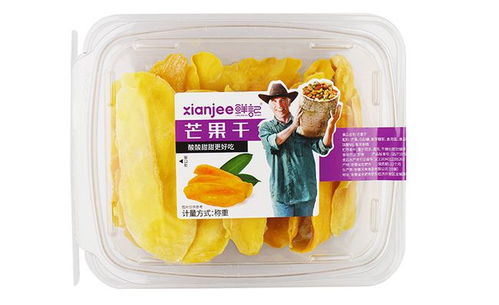 食品安全警示 某品牌水果制品查出問題，蔬菜零售亦需警惕