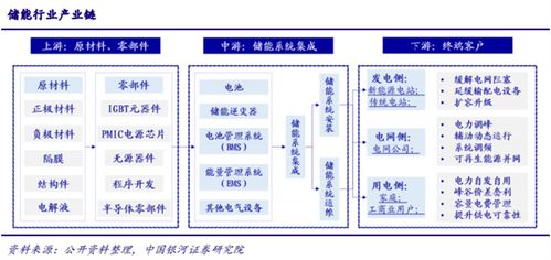 元宇宙加持下的計(jì)算機(jī)產(chǎn)業(yè) 新需求呼嘯而出，多股受益行業(yè)高景氣，安全防范工程迎來新機(jī)遇